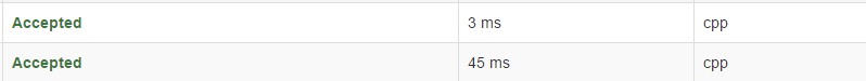 Efficiency comparison